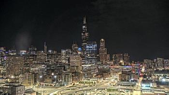 Weather camera view of UIC - University of Illinois Chicago.